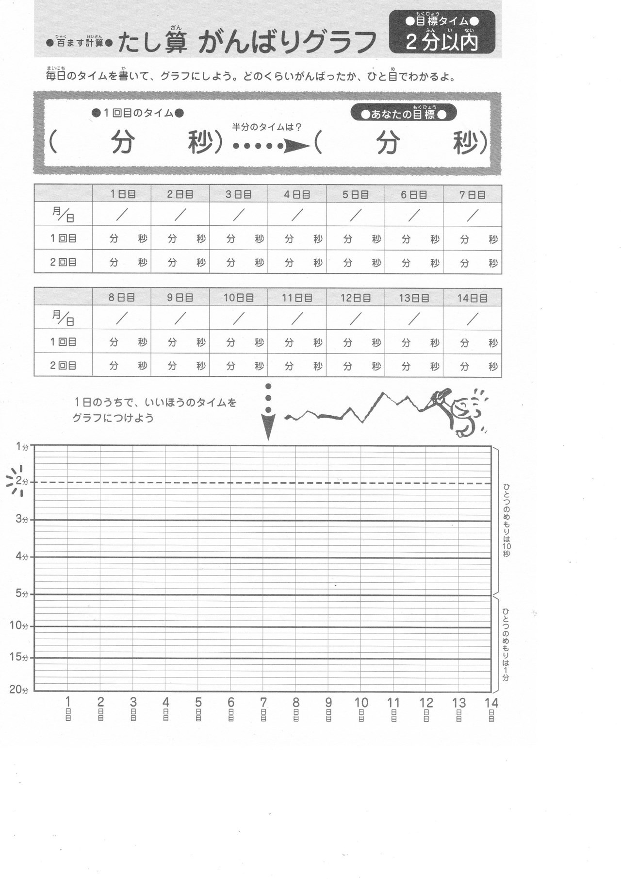 足し算グラフ.jpg